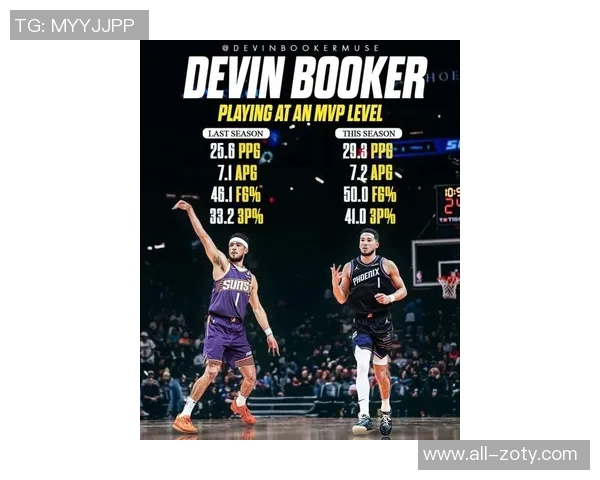 布克回忆赛季初低谷期强调团队拼搏精神与连胜信心